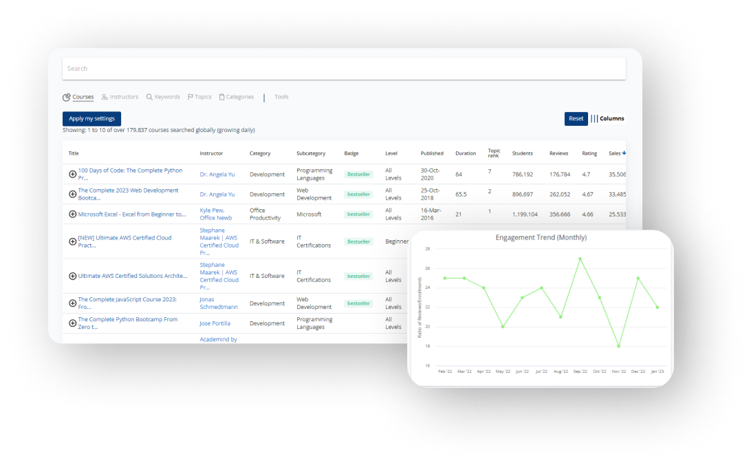 contentExplorer